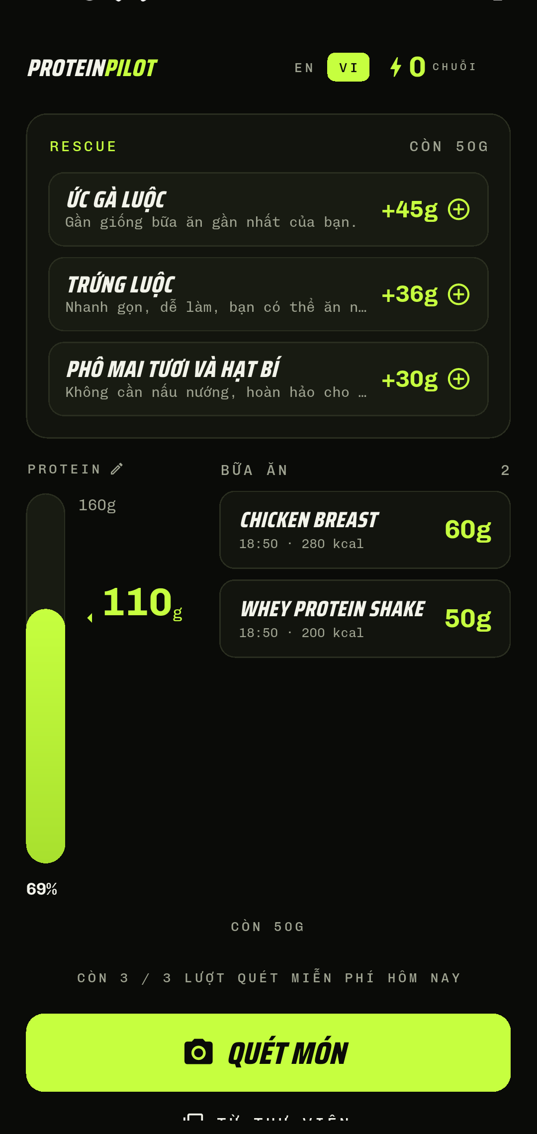 ProteinPilot